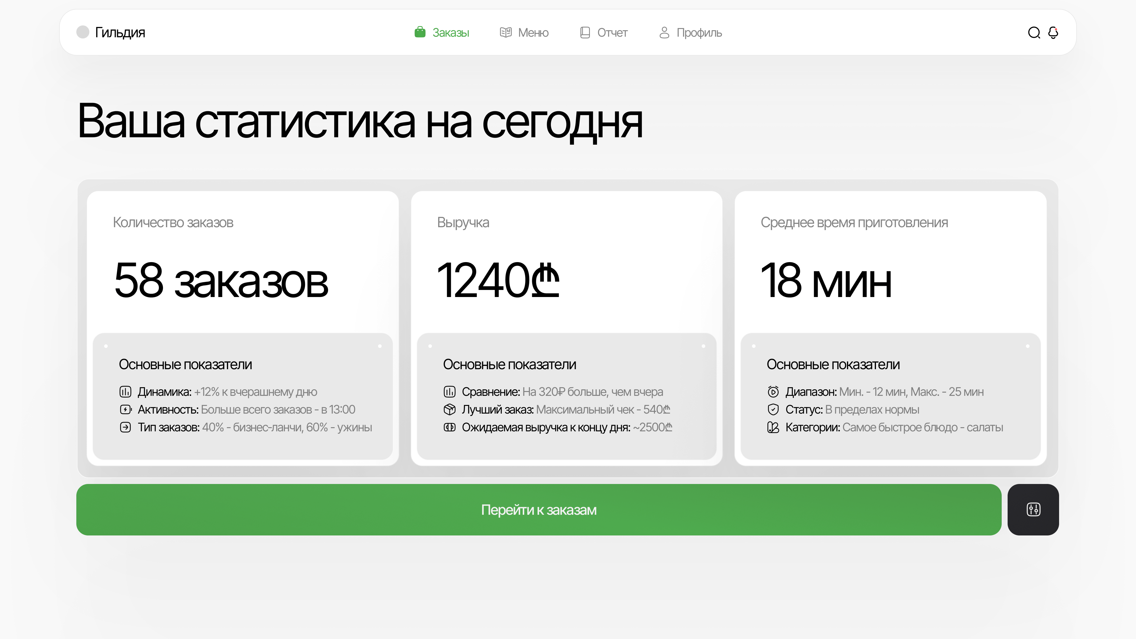 Интерфейс проекта Food Delivery App от Ludge Studio