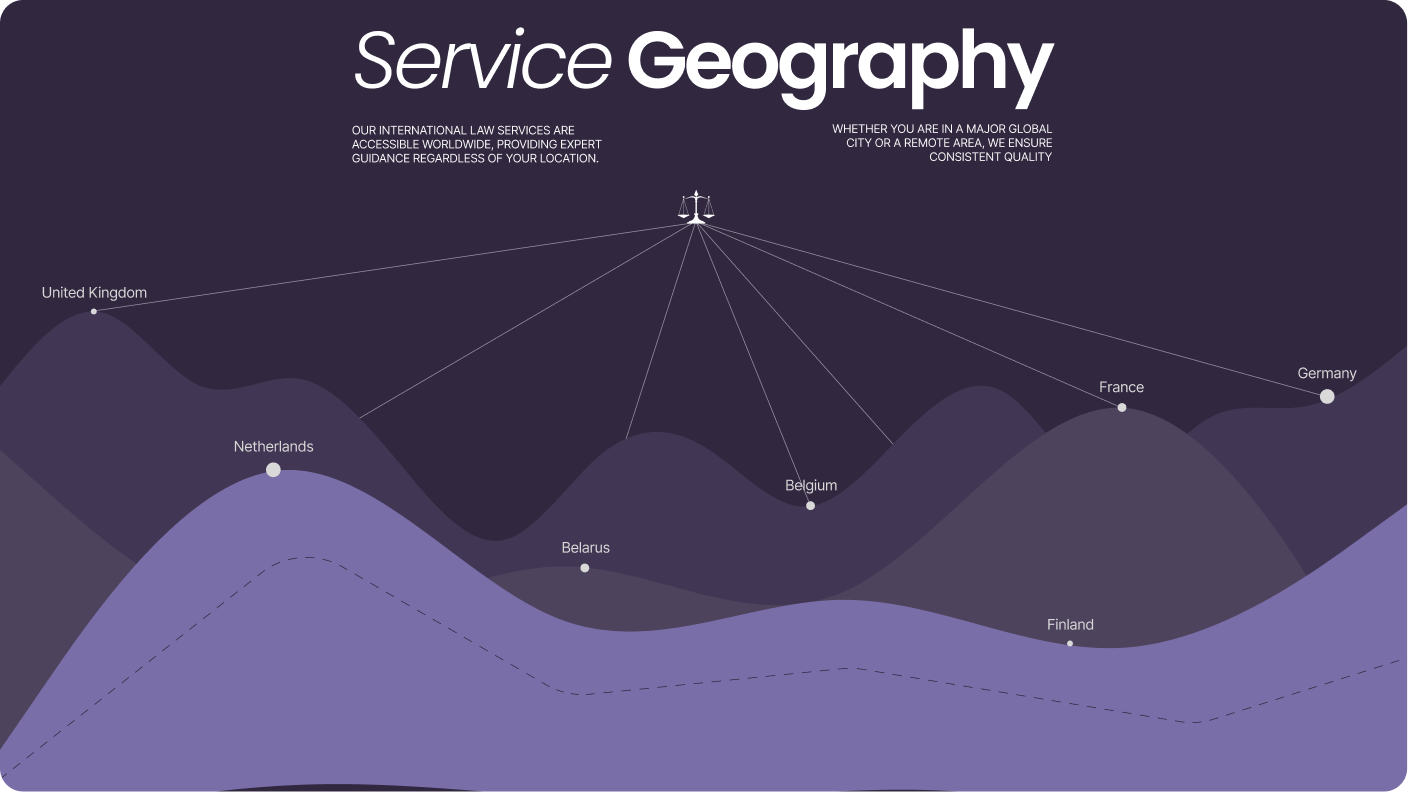 PGS service geography
